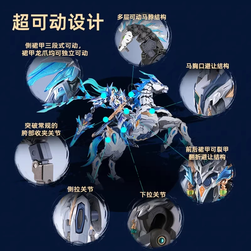 Motor Nuclear Mecha Model Ao B - Model Kit Nezha recensie en prijs