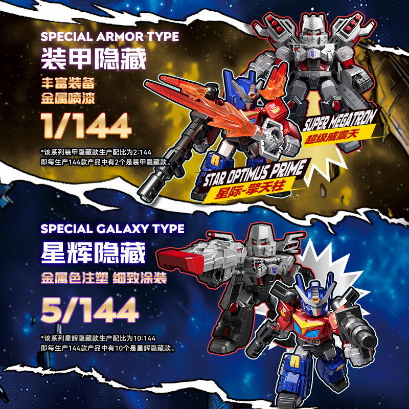 100% authentiek BLOKEES Transf - Model Kit Optimus recensie en prijs