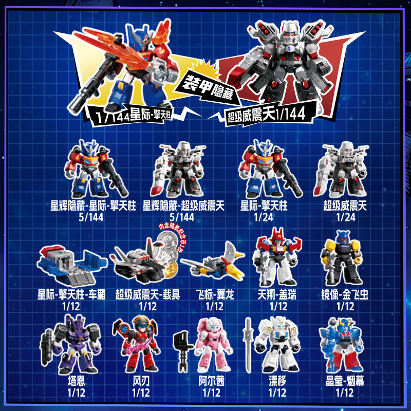 100% authentiek BLOKEES Transf - Model Kit Optimus recensie en prijs